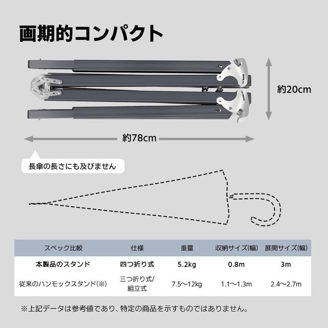Amazon.co.jp: ロベンズナオミ ハンモック 自立式 スタンド 軽量
